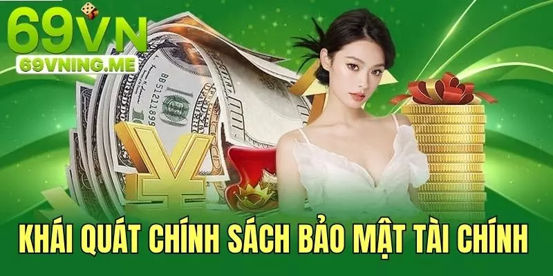 Nội dung chính sách bảo mật an toàn tài chính