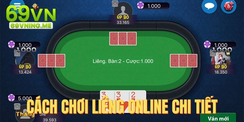 Khám phá cách chơi game chi tiết, đơn giản