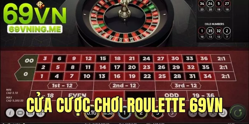 Tổng hợp các cửa cược trong trò chơi Roulette 69vn đổi thưởng